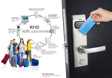 can i add a hotel rfid card to my phome|add rfid card to wallet.